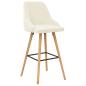 Preview: Barhocker 2 Stk. Creme Samt