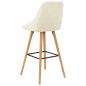 Preview: Barhocker 2 Stk. Creme Samt