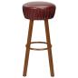 Preview: Barhocker 2 Stk. Braun Kunstleder