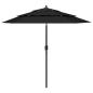 Preview: ARDEBO.de - Sonnenschirm mit Aluminium-Mast 3-lagig Schwarz 2,5 m