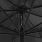 Preview: Sonnenschirm mit Metall-Mast 390 cm Anthrazit