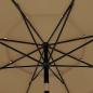 Preview: Sonnenschirm mit Aluminium-Mast 3-lagig Taupe 3,5 m
