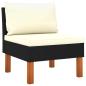 Preview: 9-tlg. Garten-Lounge-Set mit Kissen Poly Rattan Schwarz