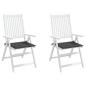 Preview: Gartenstuhl-Kissen 2 Stk. Anthrazit 40x40x3 cm Oxford-Gewebe