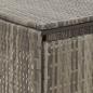 Preview: Mülltonnenbox für 4 Tonnen Grau 274x80x117 cm Poly Rattan