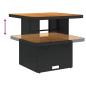 Preview: 2-tlg. Garten-Sofagarnitur mit Auflagen Schwarz Poly Rattan