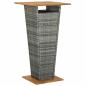Preview: 5-tlg. Gartenbar-Set mit Kissen Poly Rattan Grau
