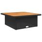 Preview: 5-tlg. Garten-Lounge-Set mit Kissen Schwarz Poly Rattan