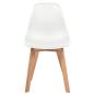Preview: Esszimmerstühle 2 Stk. Weiß Kunststoff