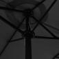 Preview: Sonnenschirm mit Aluminium-Mast 460 x 270 cm Anthrazit