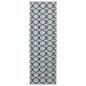 Preview: Teppichläufer ORIZ 1150 gsm Schwarzes Netzmuster