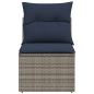 Preview: Gartensessel ohne Armlehnen mit Kissen Grau Poly Rattan