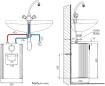 Preview: AEG Huz 5 DropStop EEK: A Kleinspeicher, offen, Untertischmontage, 2kW (222167)