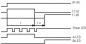 Preview: Eaton ETR4-51-A Zeitrelais, Stern-Dreieck, 50 ms, 1 W, 3-60 s, 24-240 V AC/DC (031884)