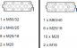 Preview: Eaton CI44E-125 Isolierstoffgehäuse, +Vorprägungen, HxBxT=375x375x150mm (031436)