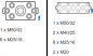 Preview: Eaton CI45E-200 Isolierstoffgehäuse, +Vorprägungen, HxBxT=500x375x225mm (001891)