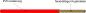 Preview: Kabel & Leitungen H05VK 0,75 DBL 5x100m Ringe im Karton RAL5010 Eupen R100 (Menge: 100 m je Bestelleinheit)