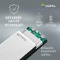 Preview: Powerbank 20.000 mAh