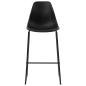 Preview: Barhocker 2 Stk. Schwarz Kunststoff 