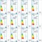 Preview: Kronleuchter Silbern 5×E14-Glühbirnen