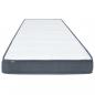 Preview: Boxspringbett-Matratze 200 x 160 x 20 cm