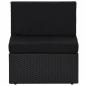Preview: 4-tlg. Garten-Lounge-Set Poly Rattan Schwarz