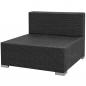 Preview: 7-tlg. Garten-Lounge-Set mit Sonnendach Poly Rattan Schwarz