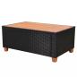 Preview: ARDEBO.de - 6-tlg. Garten-Lounge-Set mit Auflagen Poly Rattan Schwarz