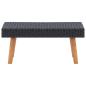 Preview: 2-tlg. Garten-Lounge-Set mit Kissen Poly Rattan Schwarz