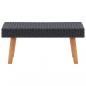 Preview: 2-tlg. Garten-Lounge-Set mit Kissen Poly Rattan Schwarz