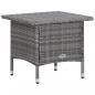 Preview: 2-tlg. Garten-Lounge-Set mit Kissen Poly Rattan Grau