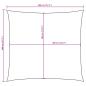 Preview: Sonnensegel Oxford-Gewebe Quadratisch 4x4 m Terrakotta-Rot