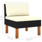Preview: 5-tlg. Garten-Lounge-Set mit Kissen Poly Rattan Schwarz