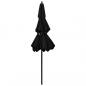 Preview: Sonnenschirm mit Aluminium-Mast 3-lagig Schwarz 2,5 m