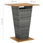 Preview: 5-tlg. Gartenbar-Set mit Kissen Poly Rattan Grau