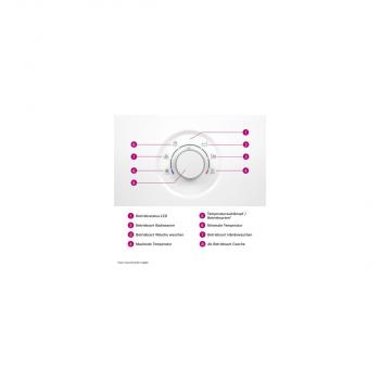 Bosch TR5001R 15/18/21 kW Durchlauferhitzer Elektronisch EB Tronic Comfort Plus (7736506143)