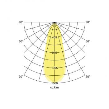 Brumberg LED-Einbaustrahler, 740.0 lm, 2700 K, schwarz (12261083)