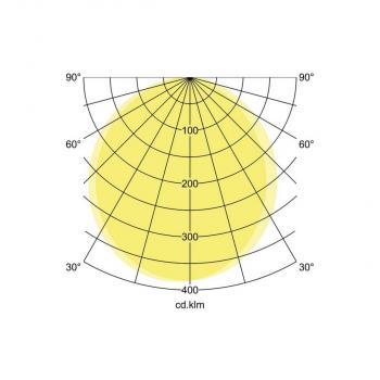 Brumberg EYE LED-Wandanbauleuchte, IP65 strukturschwarz, 880.0 lm, 3000 K / 4000 K / 5700 K (10037183)