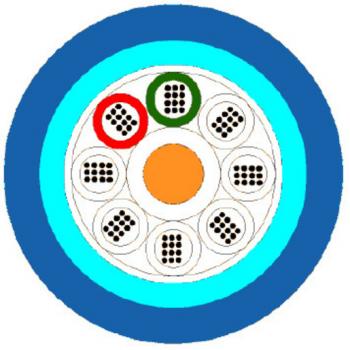 Newlec UDQ(ZN)BH4x12G50/125OM4_5k.01 A/I-DQ(ZN)BH4x12G50 Faseranzahl:48 Klasse: OM4 5,0 (Menge: 10 m je Bestelleinheit)