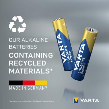 Alkaline Batterie AAA 1.5 V High Energy 4-Blister (Menge: 10 je Bestelleinheit)
