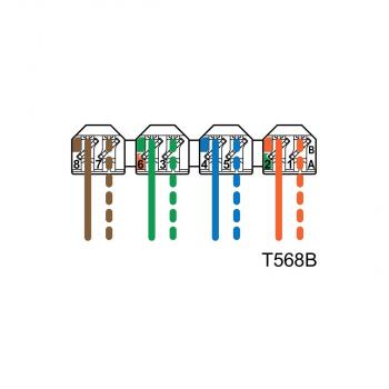 Metz Connect 130853-E E-DAT Design 24x8 Patchfeld Class E Link