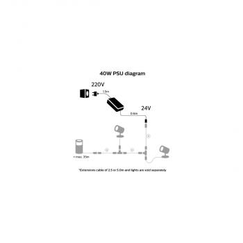 Philips Hue Outdoor Niedervolt-Netzteil, 40W, IP67, schwarz (929003149201)