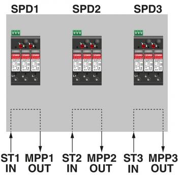 Phoenix Contact Generatoranschlusskasten - SOL-SC-1ST-0-DC-3MPPT-1001, 3x1 String, 1000V DC (2404301)