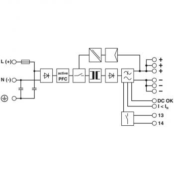 Phoenix Contact Stromversorgung - QUINT-PS/1AC/24DC/ 5A, 120W (2866750)