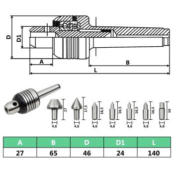 10-tlg. Mitlaufende Körnerspitze Set MT2