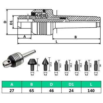 10-tlg. Mitlaufende Körnerspitze Set MT2