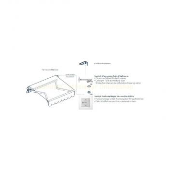 Somfy Eolis WireFree io Funk-Windsensor (1816084)