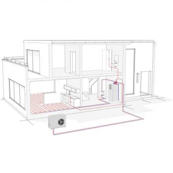STIEBEL ELTRON WPL 20 A Luft/Wasser- Wärmepumpe, A++, 2000W (236640)