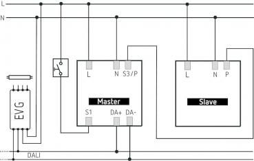 Theben theRonda S360-110 DALI UP WH Präsenzmelder (PIR) Deckenmontage Unterputz innen, 360° rund, 8 m, 1 Kanal Licht broadcast 2080580
