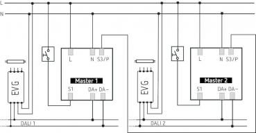 Theben theRonda S360-110 DALI UP WH Präsenzmelder (PIR) Deckenmontage Unterputz innen, 360° rund, 8 m, 1 Kanal Licht broadcast 2080580